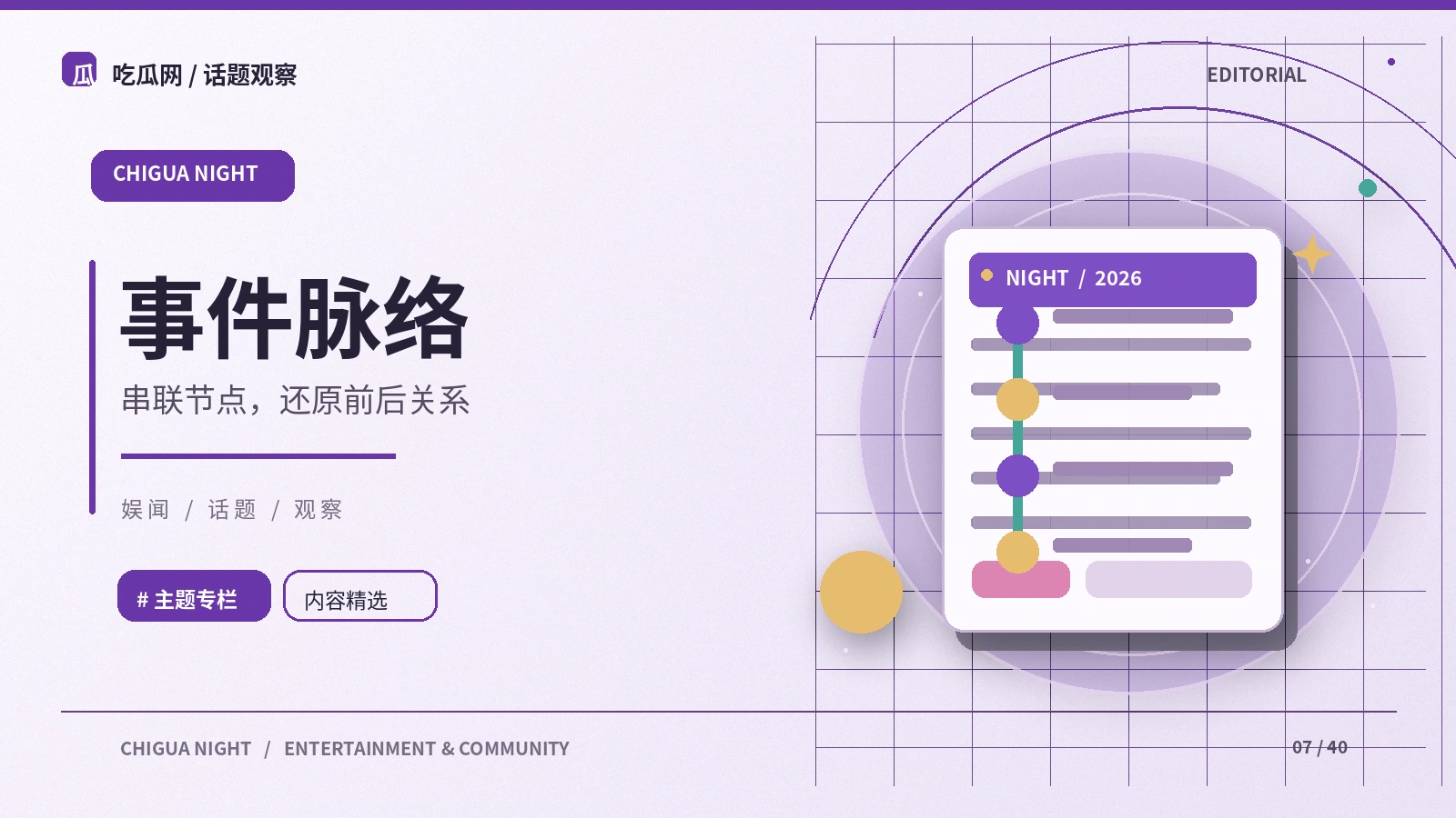 事件时间线如何建立可信顺序