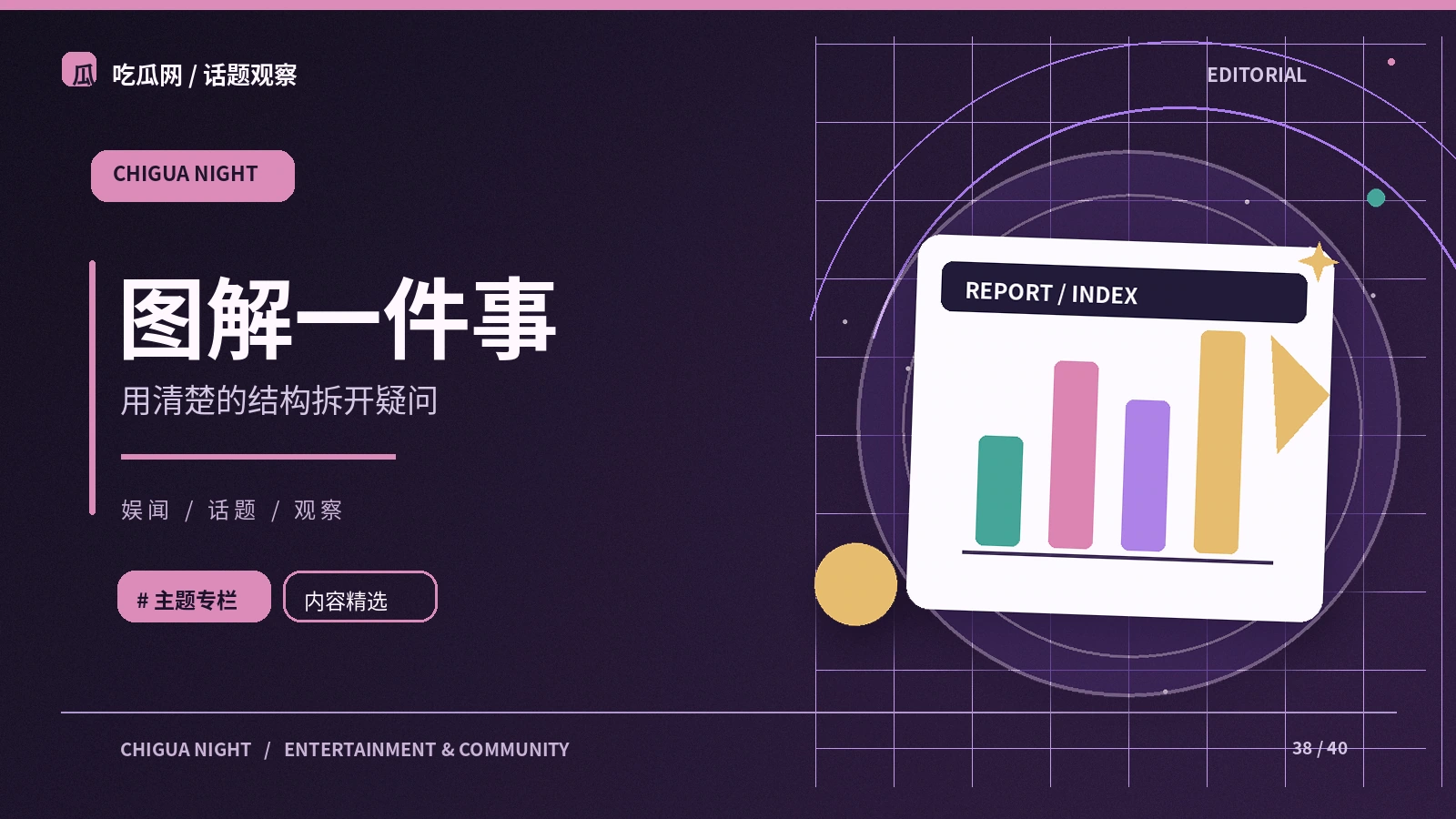 用四栏资料表整理复杂事件