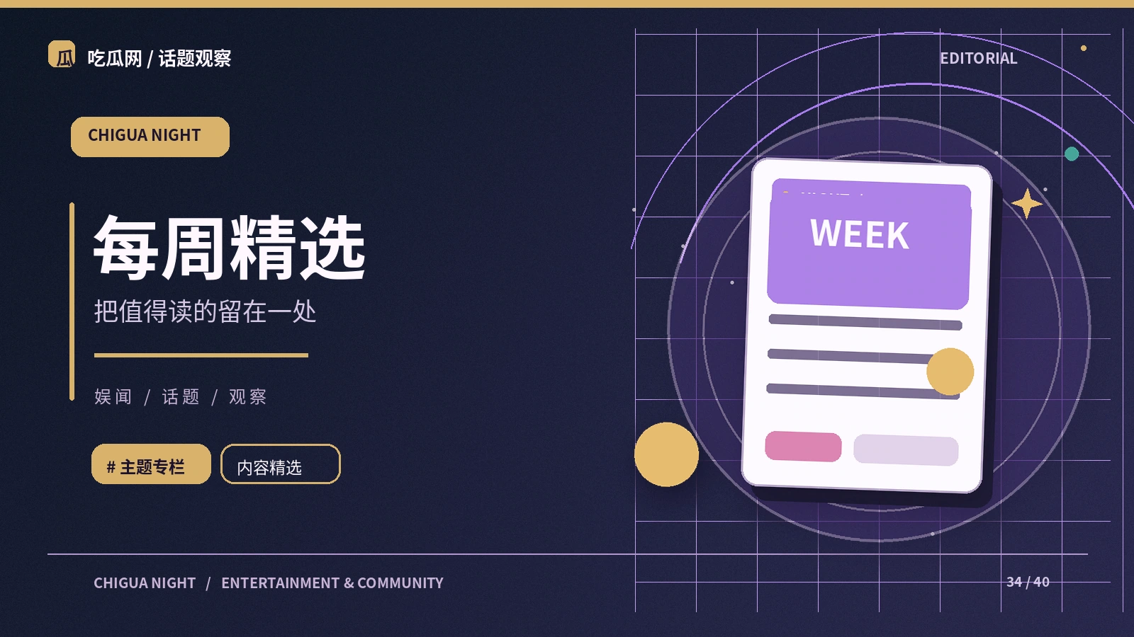 给本周阅读做一份主题索引